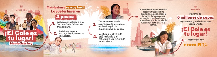 imagen que indica el paso a paso para matricularse
