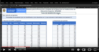 preview video Conozca el procedimiento de cálculo de la Tasa de Deserción Anual